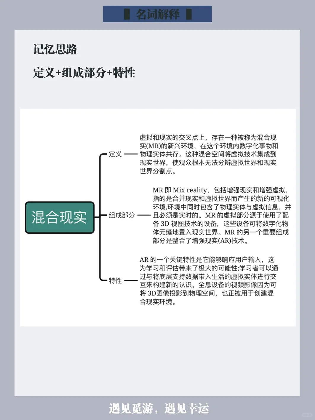 【新传词条睡前一背?】混合现实