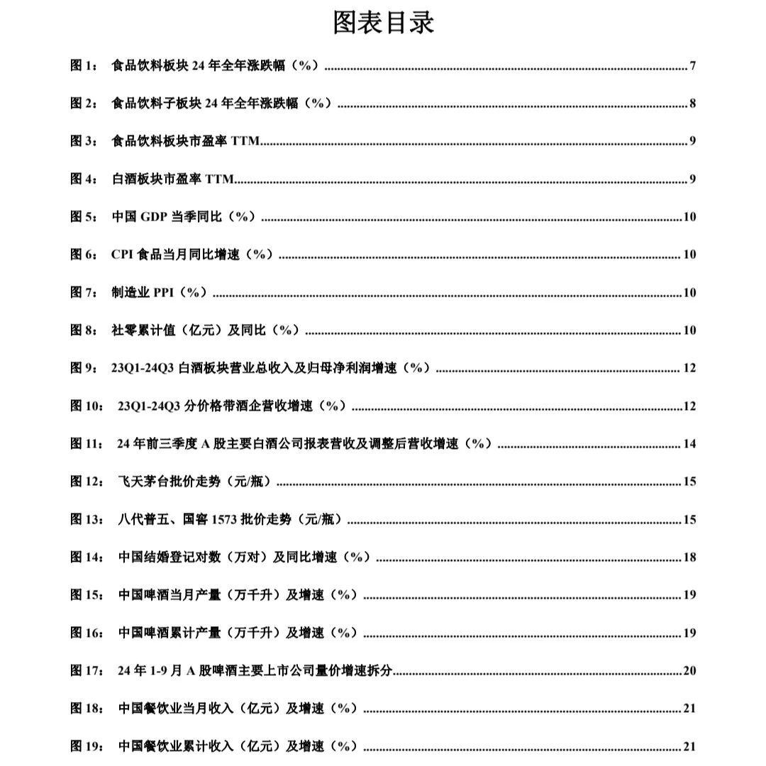 食品饮料行业2025年度策略