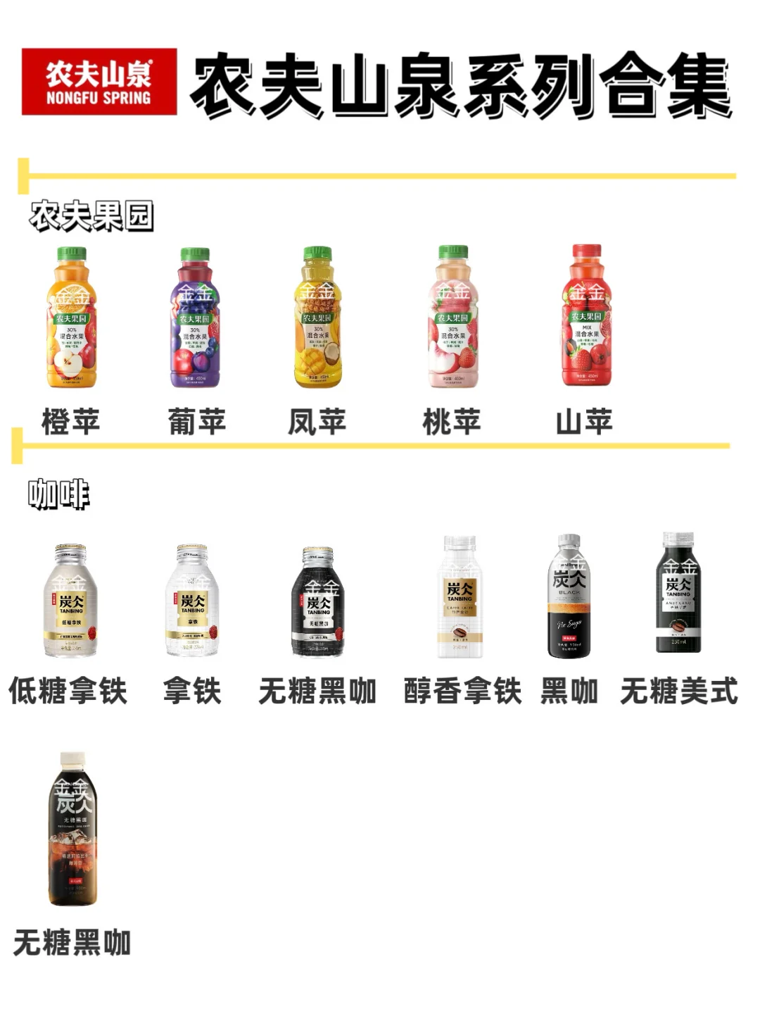 农夫山泉系列合集