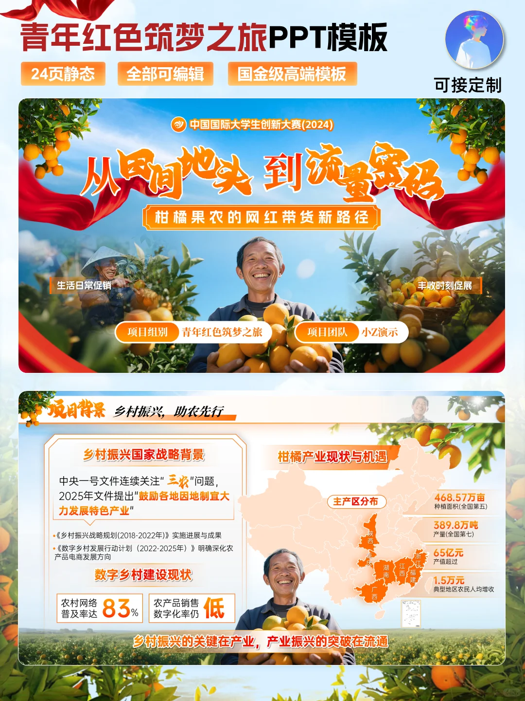 别错过！创赛红旅赛道柑橘助农国金PPT模板
