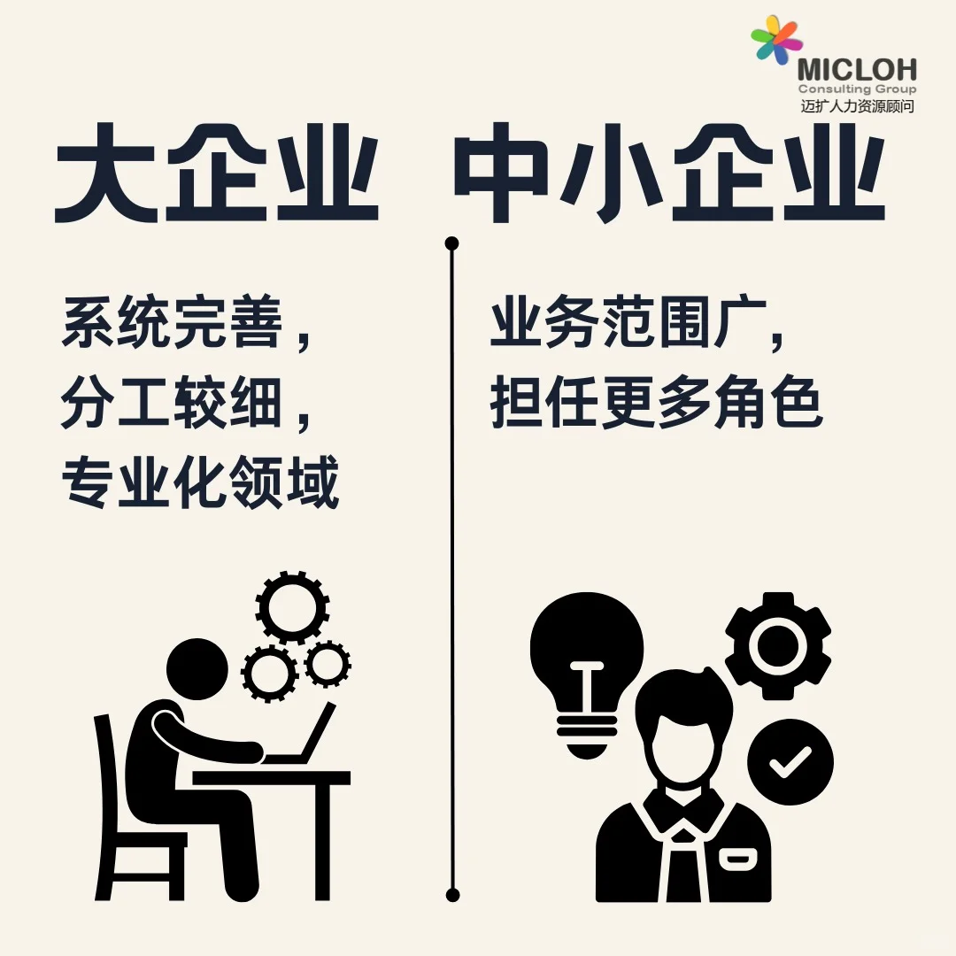 ??|大企业和中小企业，您更倾向哪个