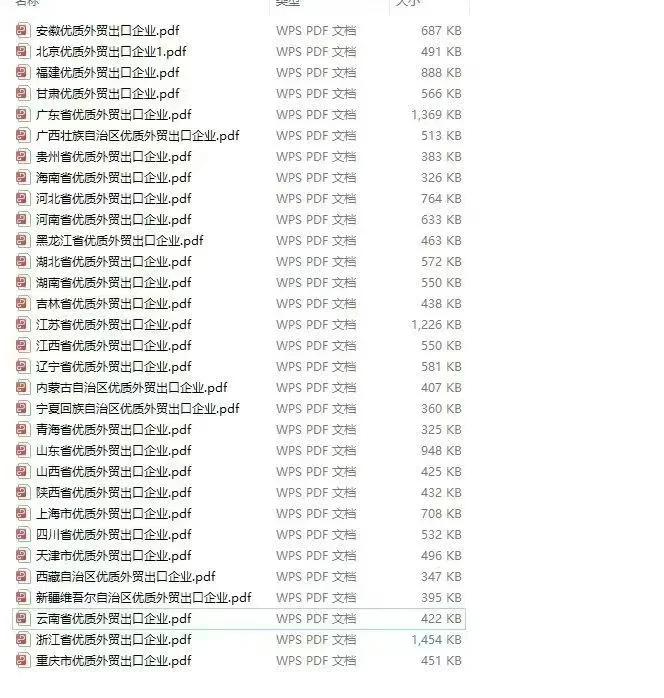 进出口企业 外贸企业 外贸工厂 外贸供应商