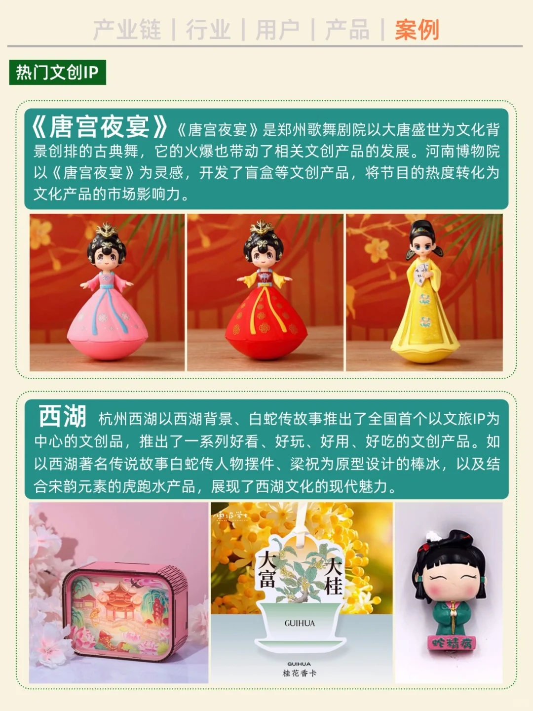 一天吃透一条产业链。No1 文创。