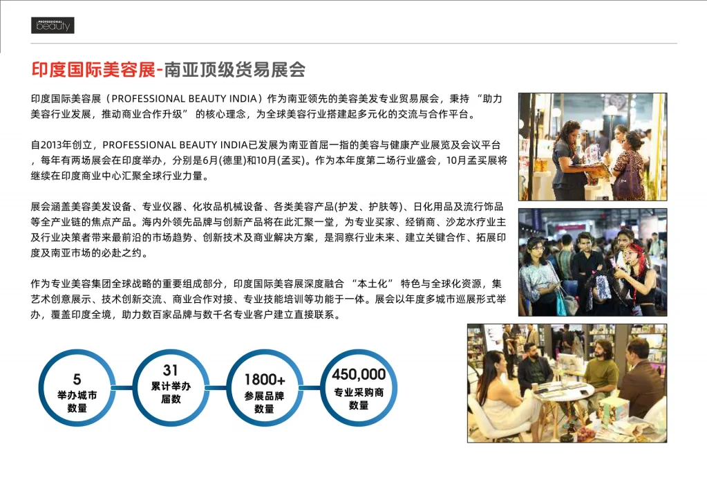 展会推荐 | 2026 印度国际美容展
