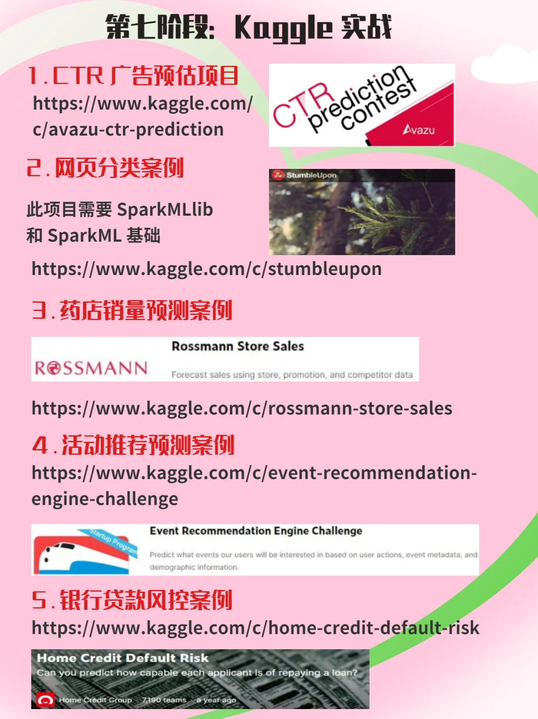 人工智能纯小白学习路线！学习必备