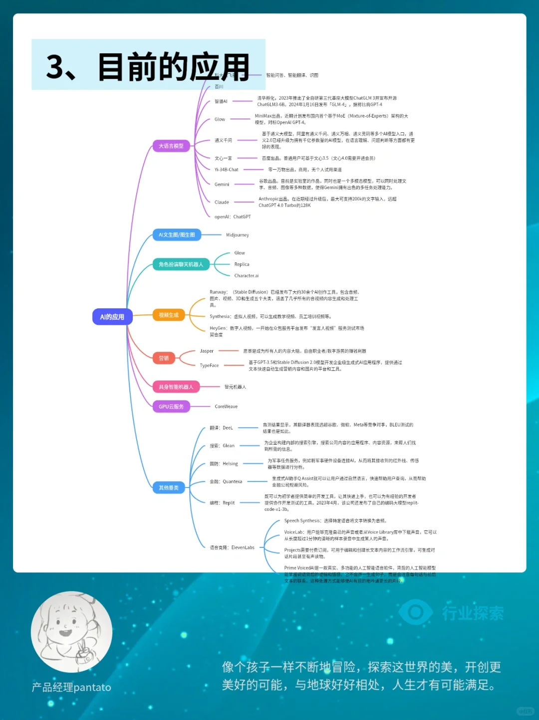 一文带你了解最?的AI｜科技行业扫盲