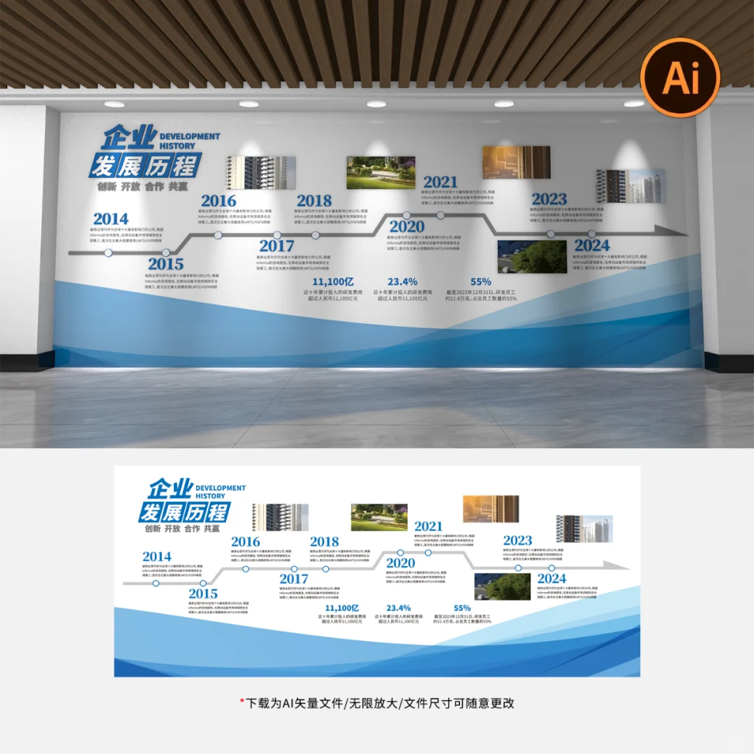 企业发展历程大事记荣誉墙文化墙发展史素材