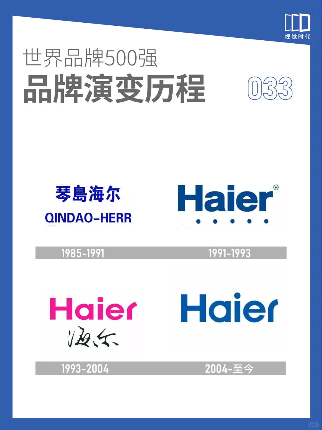 看海尔如何从中国制造到世界品质