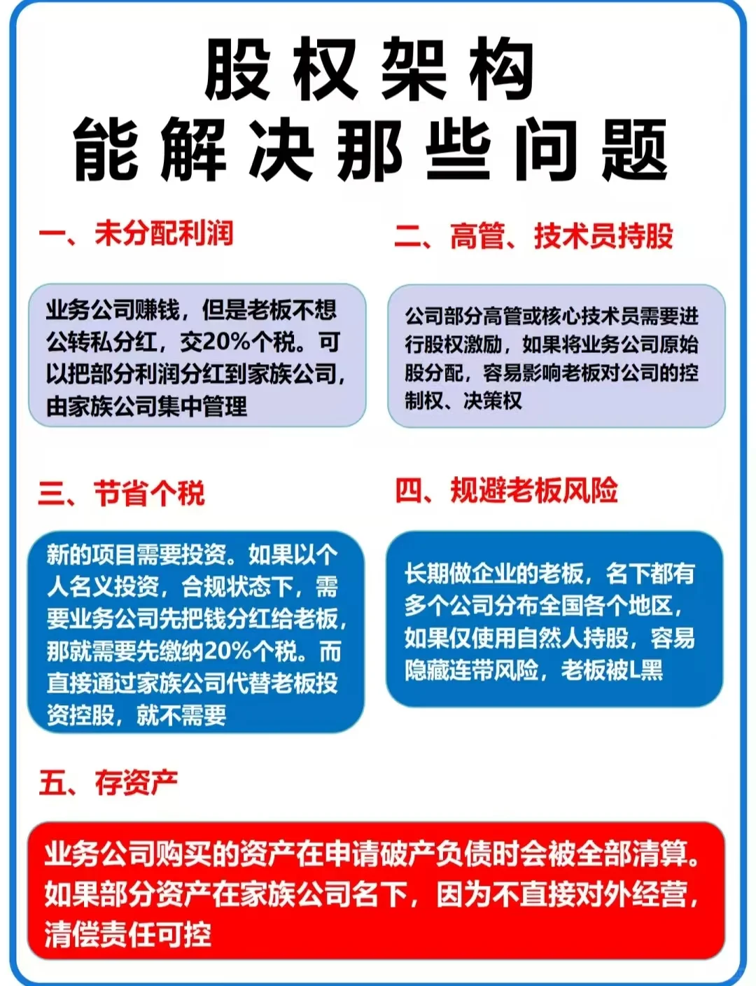 公司为什么要设计股权架构？