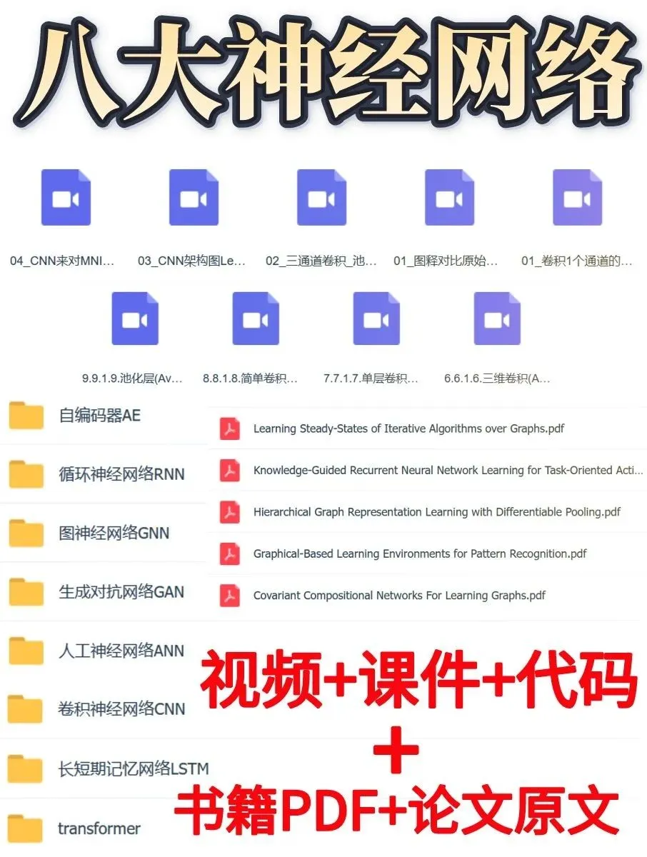 直接拿捏!让你短时间学会八大神经网络!