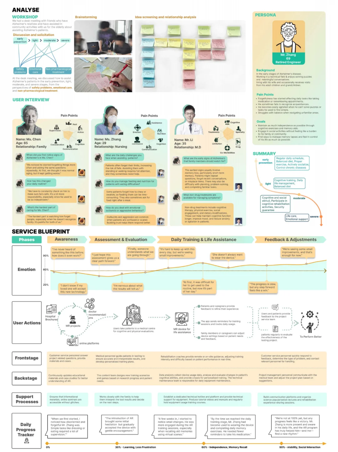 UCL DFPI+TUD交互录取｜MR混合现实疗法