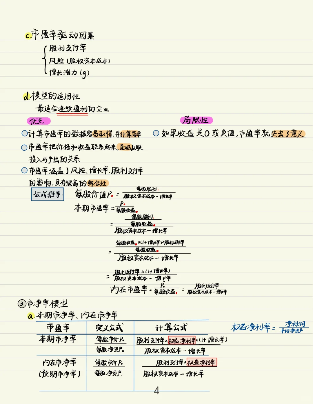 ?笔记 | CPA财管第七章
