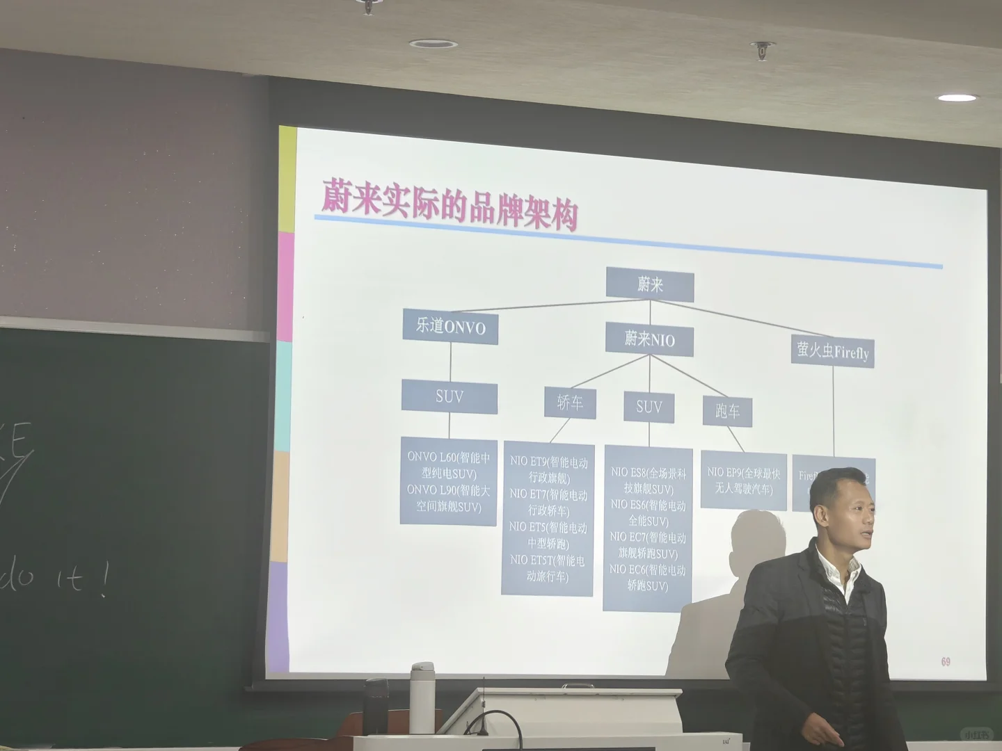 ? MBA课堂：品牌价值& 品牌决策