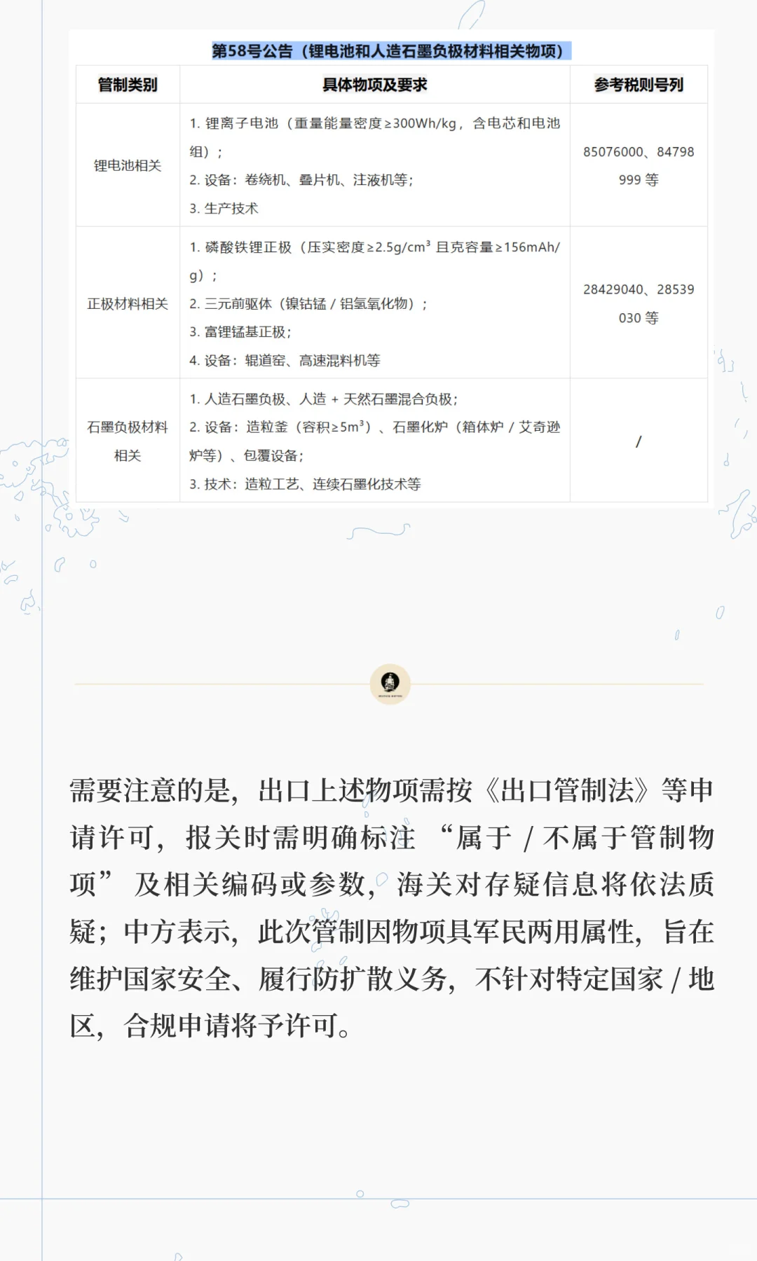 速存!商务部+海关总署连发4则出口管制公告