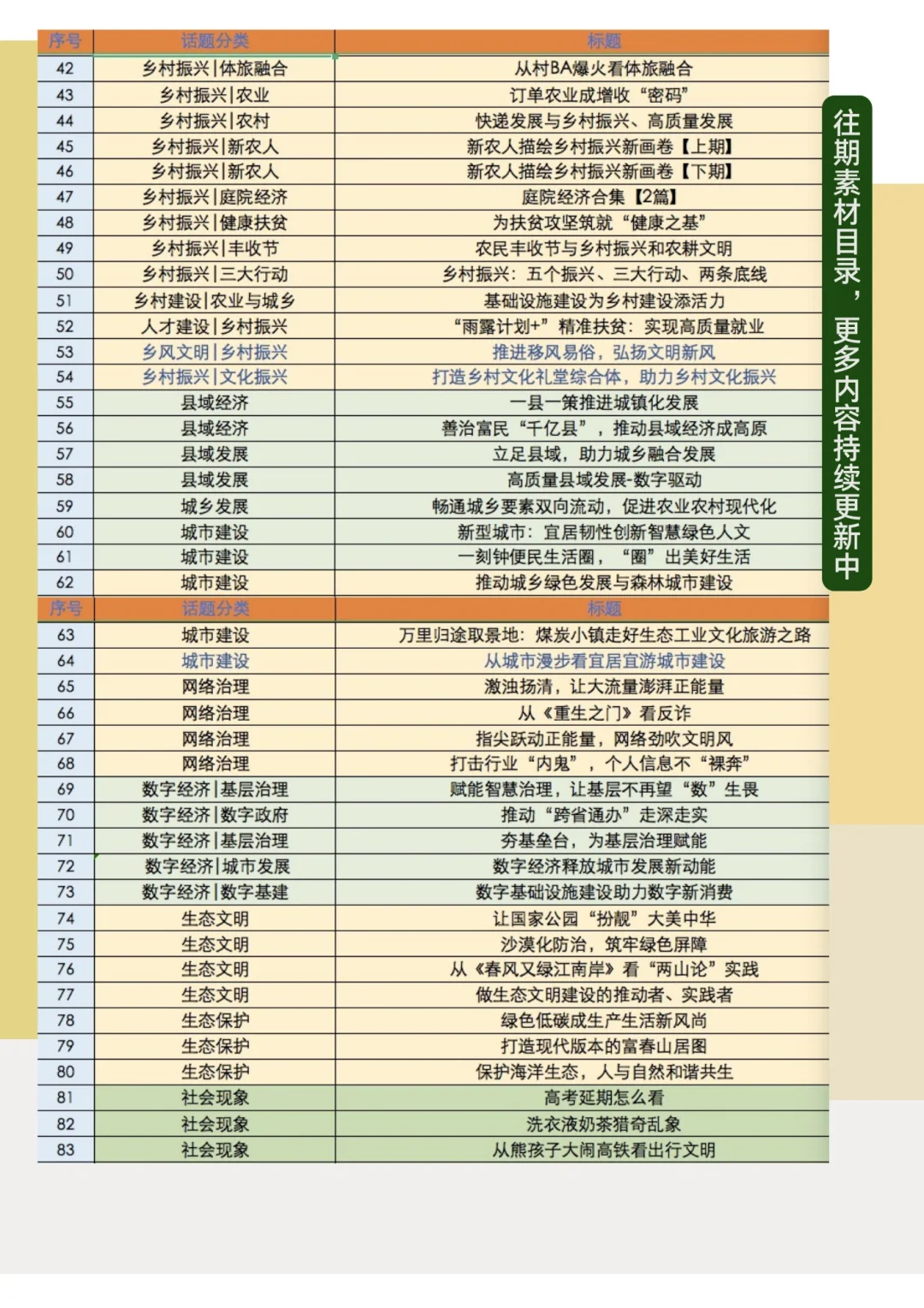 精读|保护好、利用好工业文化资源(遗产)