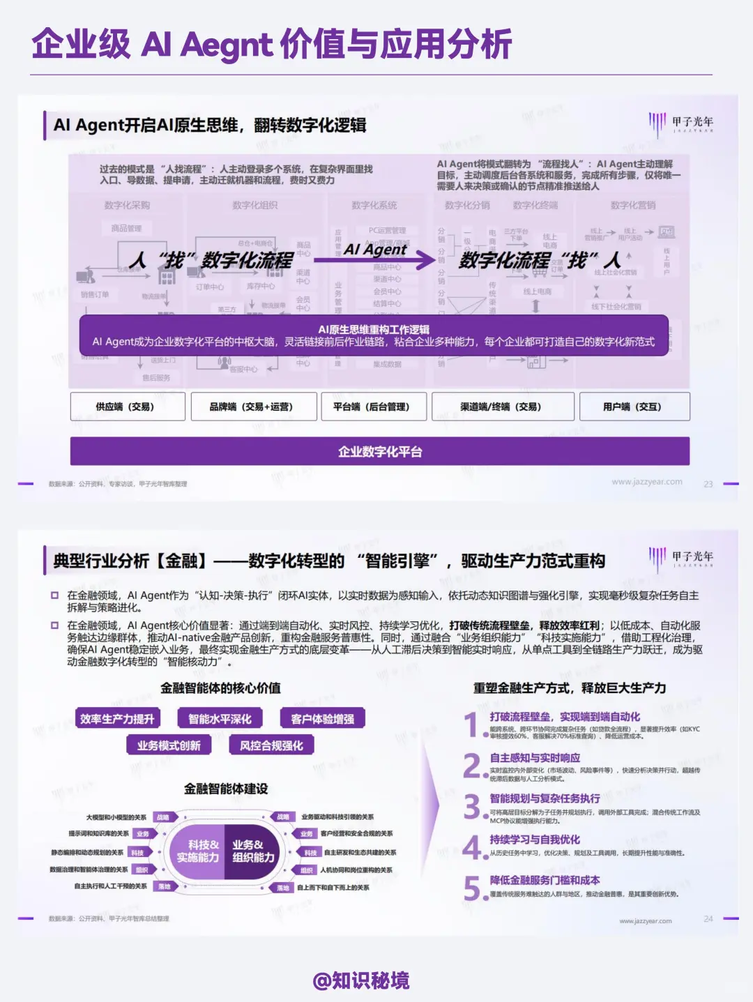 企业级AI Agent价值与应用分析