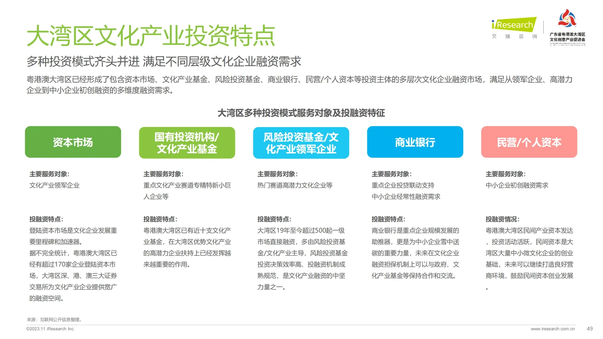 2023年粤港澳大湾区文化产业投资趋势研究