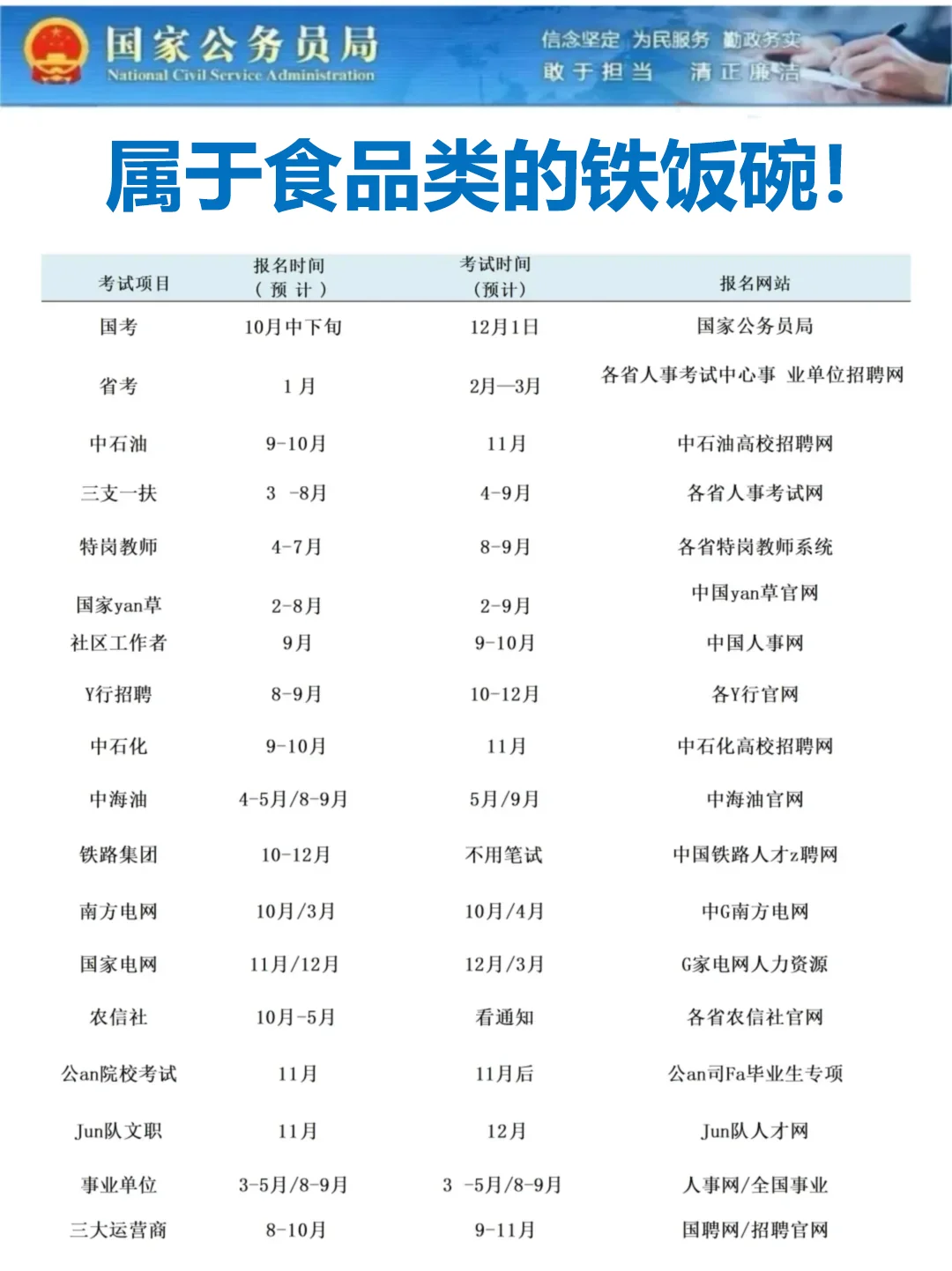 属于食品类的铁饭碗！