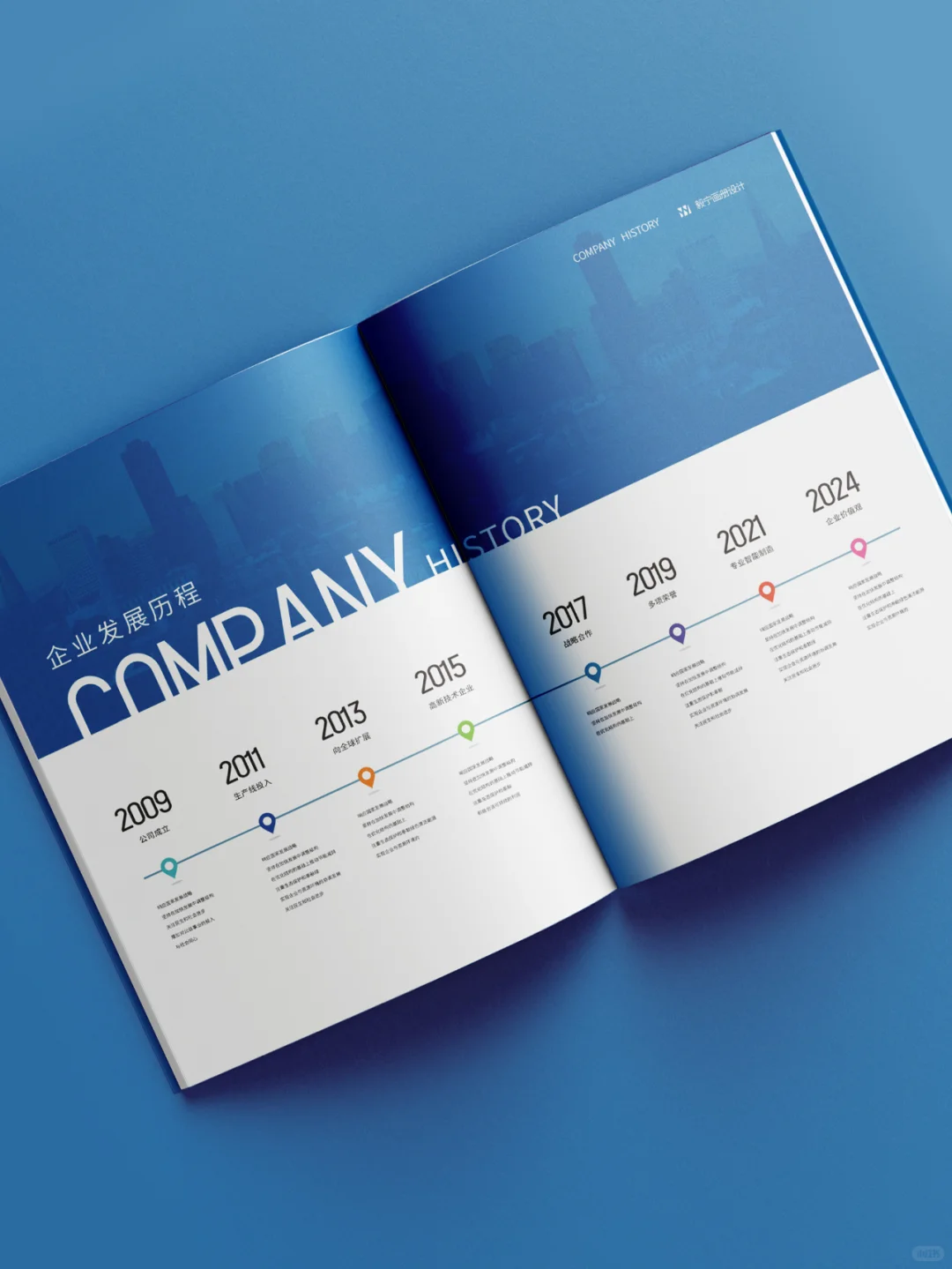 太惨了！企业发展历程十稿没通过！