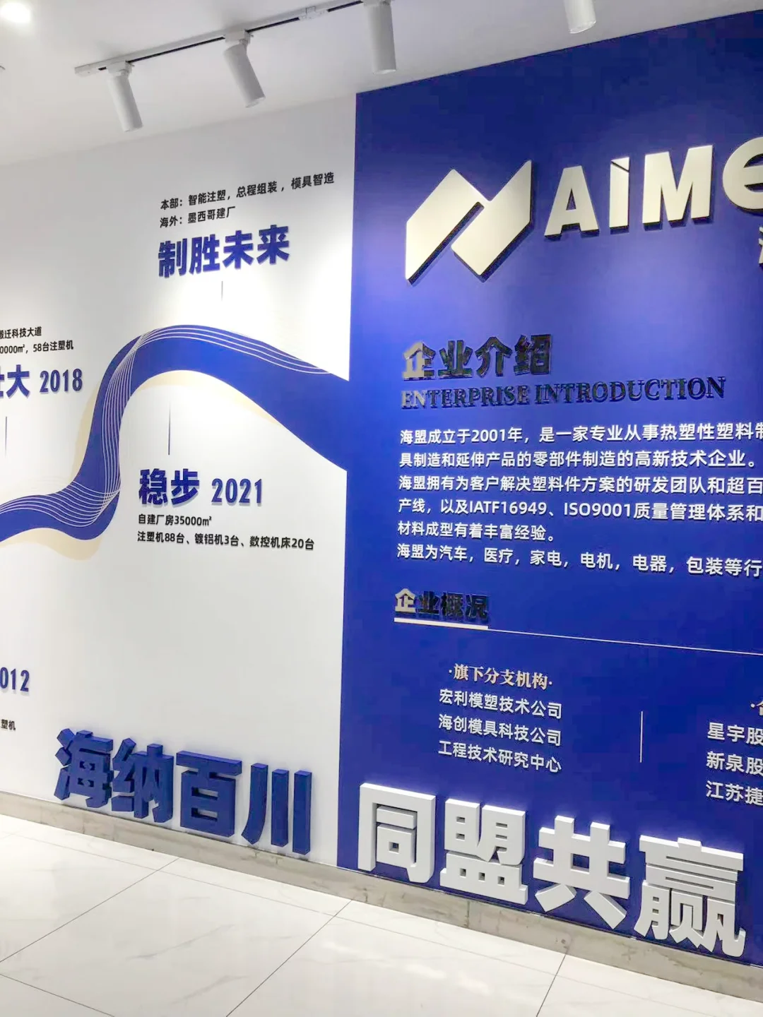 历程文化墙❗️绘企业广阔画卷☀️