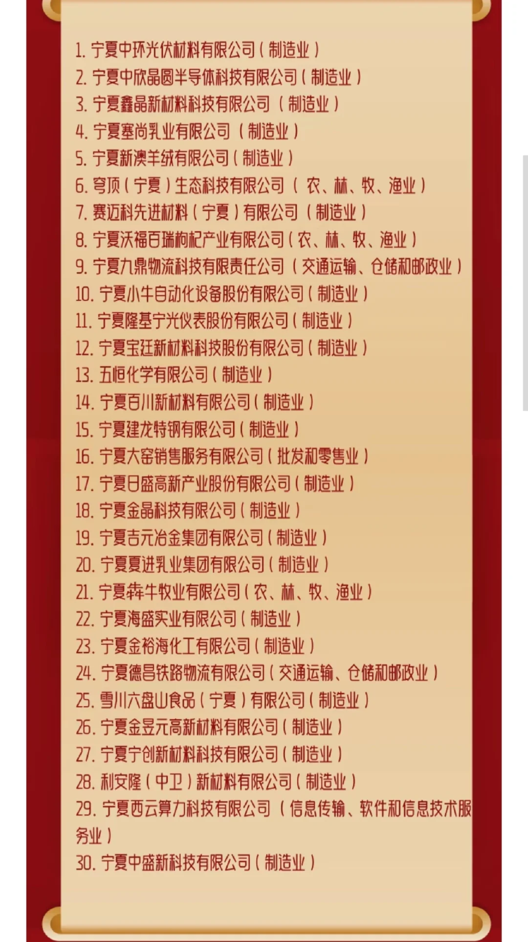 振奋人心！宁夏30家民企和20位企业家获自治