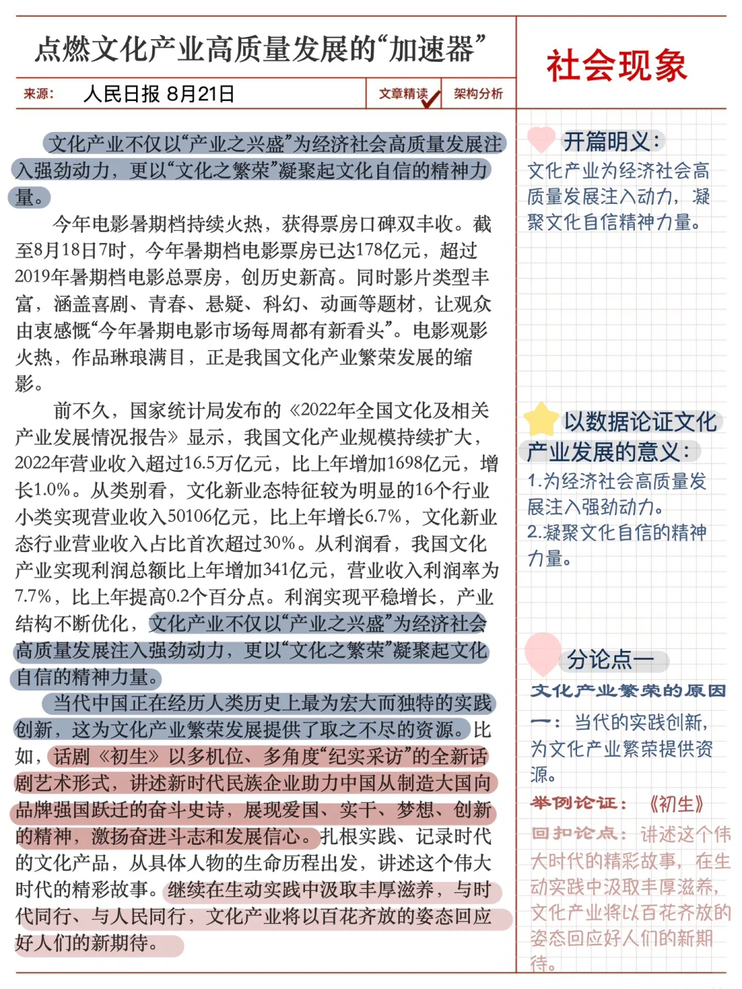 公考面试每日热点——文化产业高质量发展