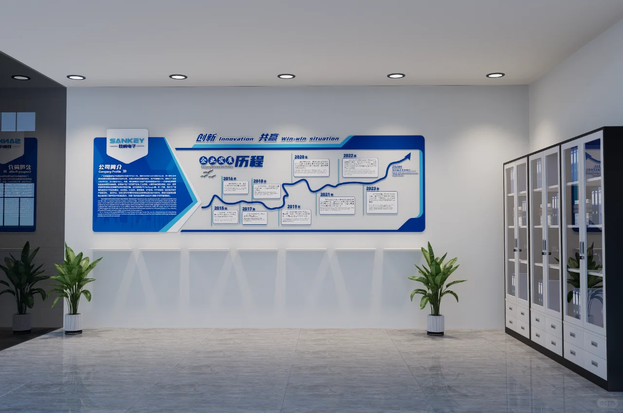 文化墙+产品展示+发展历程