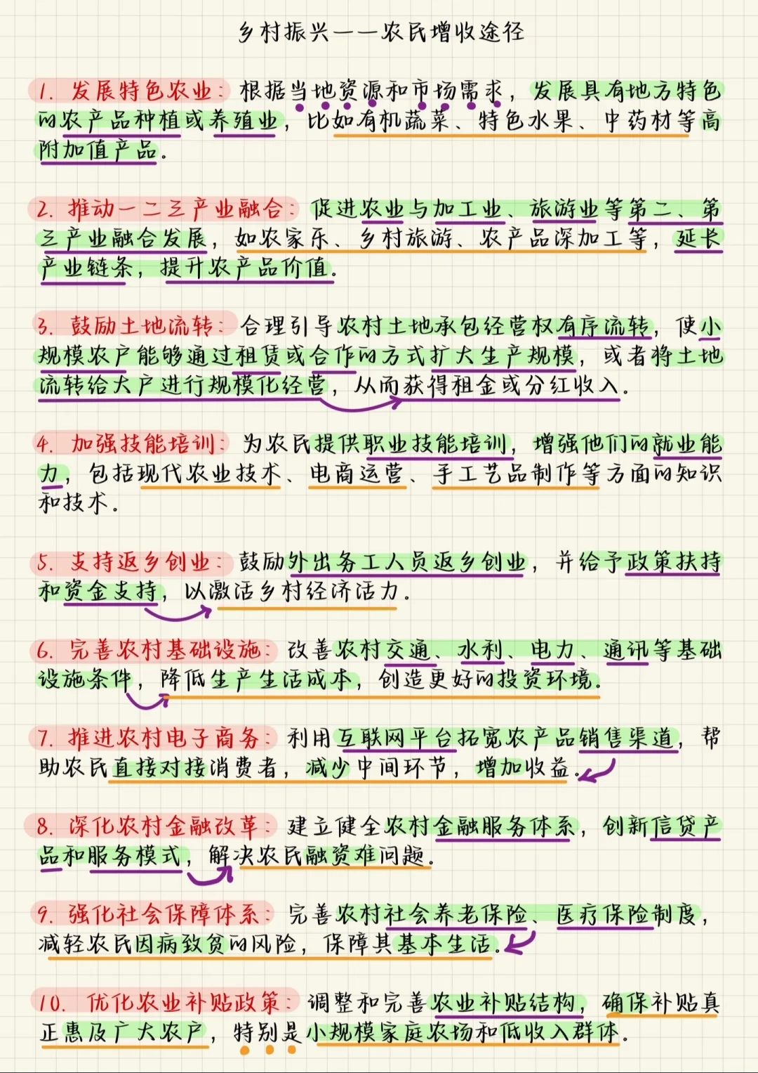 乡村振兴——农民增收途径