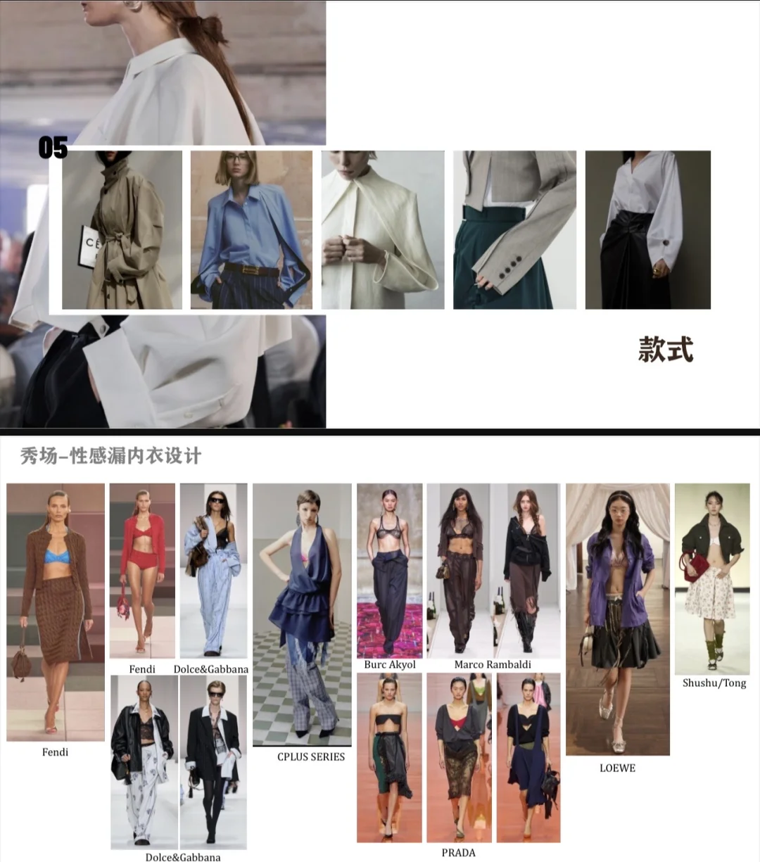 2026春夏流行趋势调研PPT