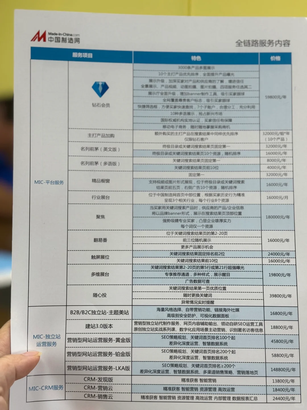 11月外贸成绩单深度分析！时隔半年，终于