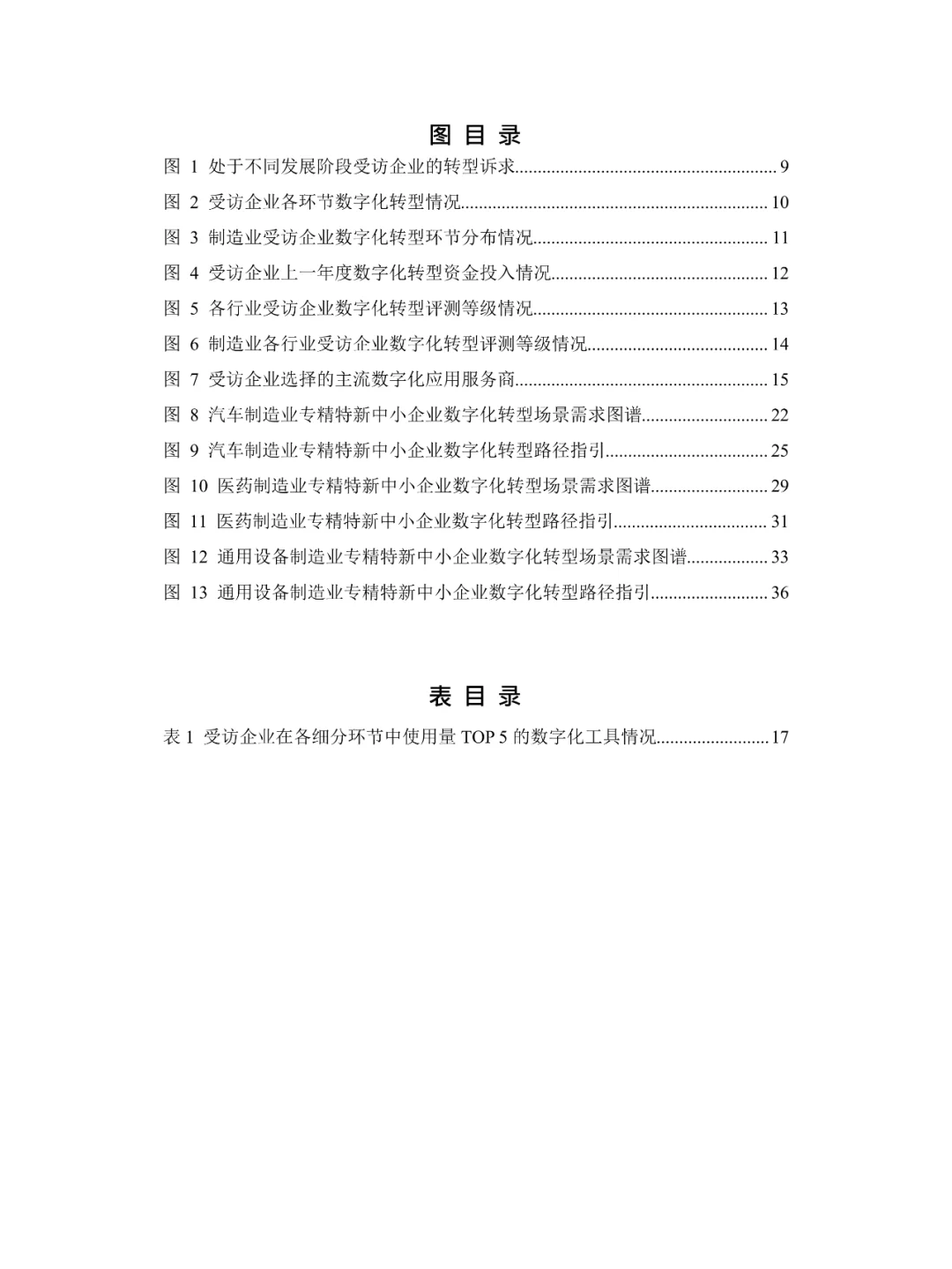 2025中小企业数字化转型指南