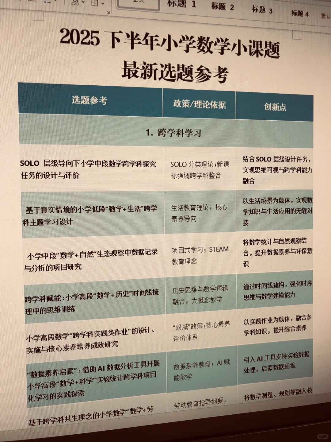 ?来啦！2025年最新小学数学小课题选题参考