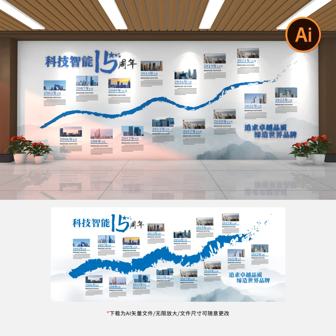 企业发展历程大事记荣誉墙文化墙发展史素材