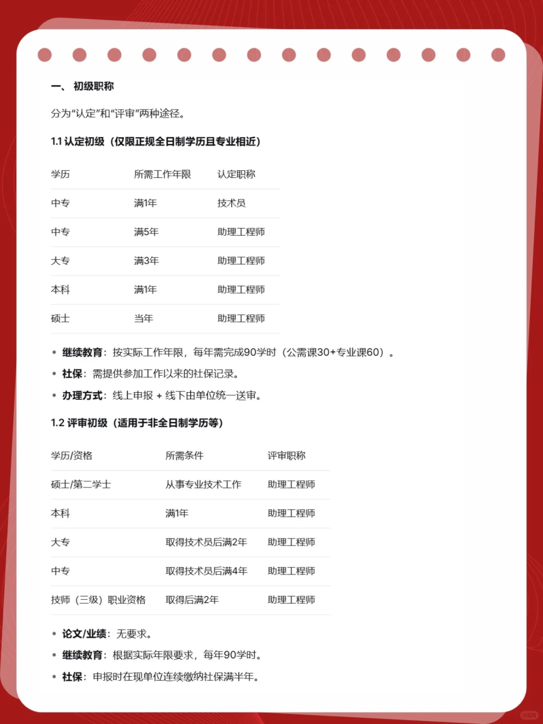 烟台工作满年限直评中、高级职称