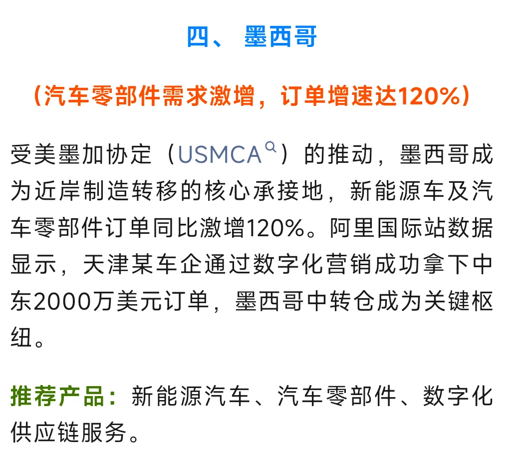 2025外贸新风口！这5个国家订单量暴涨80%