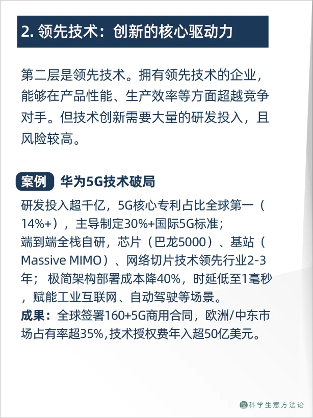 大部分公司,竞争力还在第一层!