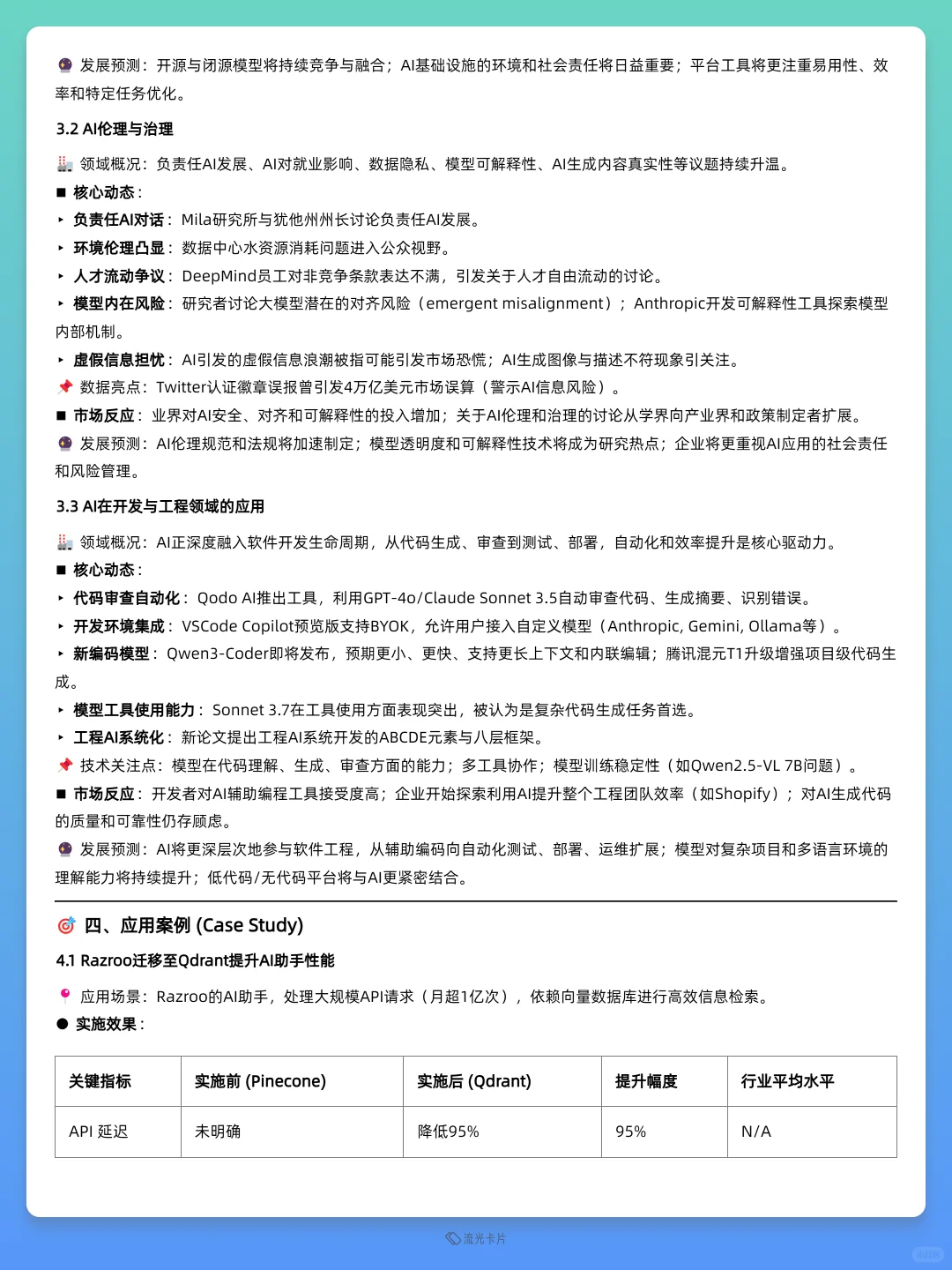 AI日报 - 2025年4月10日