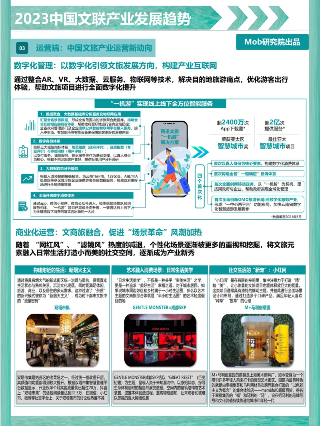 【报告】2023年中国文旅产业发展趋势报告