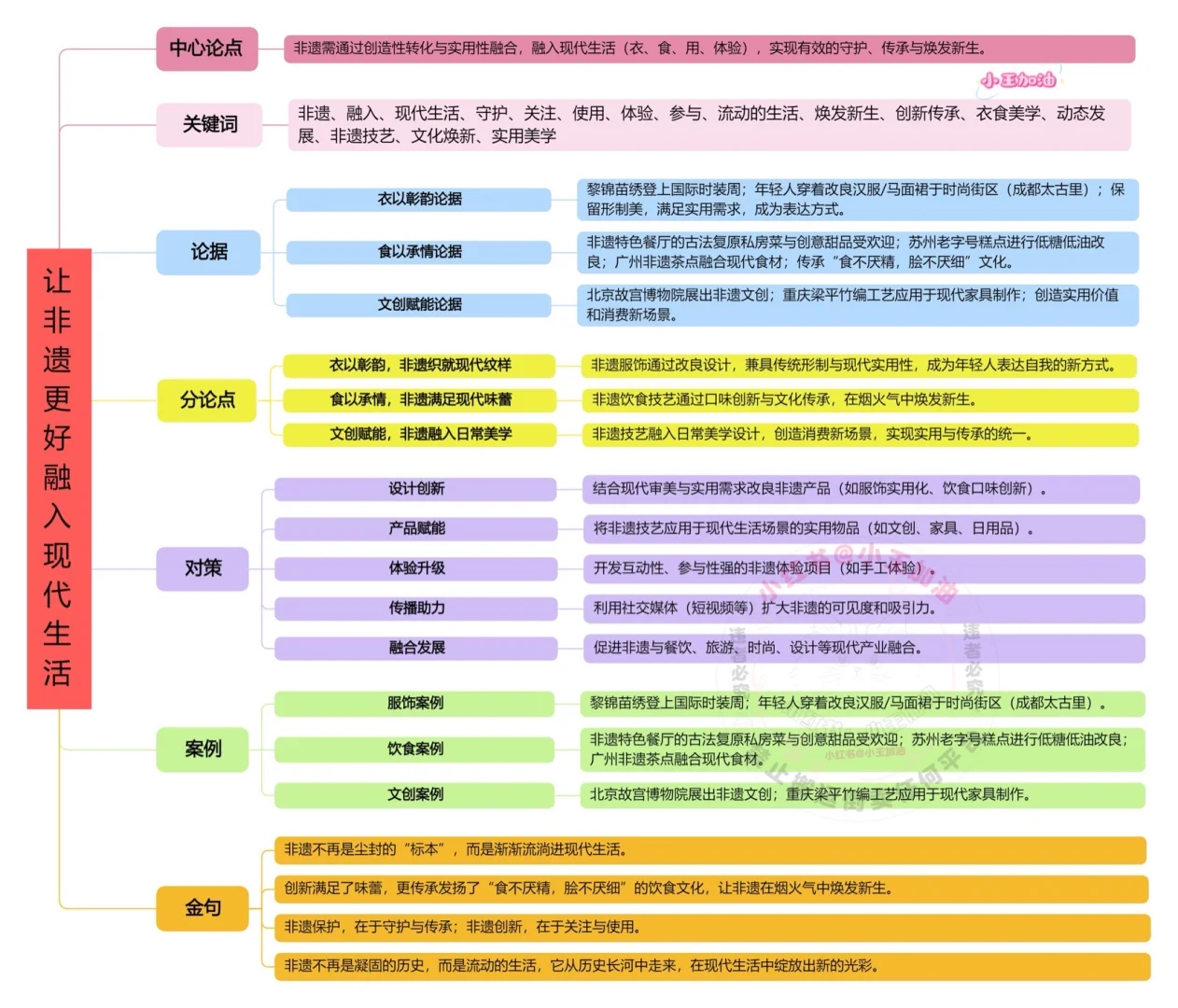 人民日报每日精读打卡｜10月20日【非遗创新】
