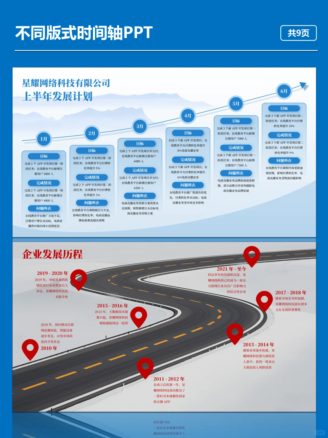 NO:106不同版式时间轴PPT