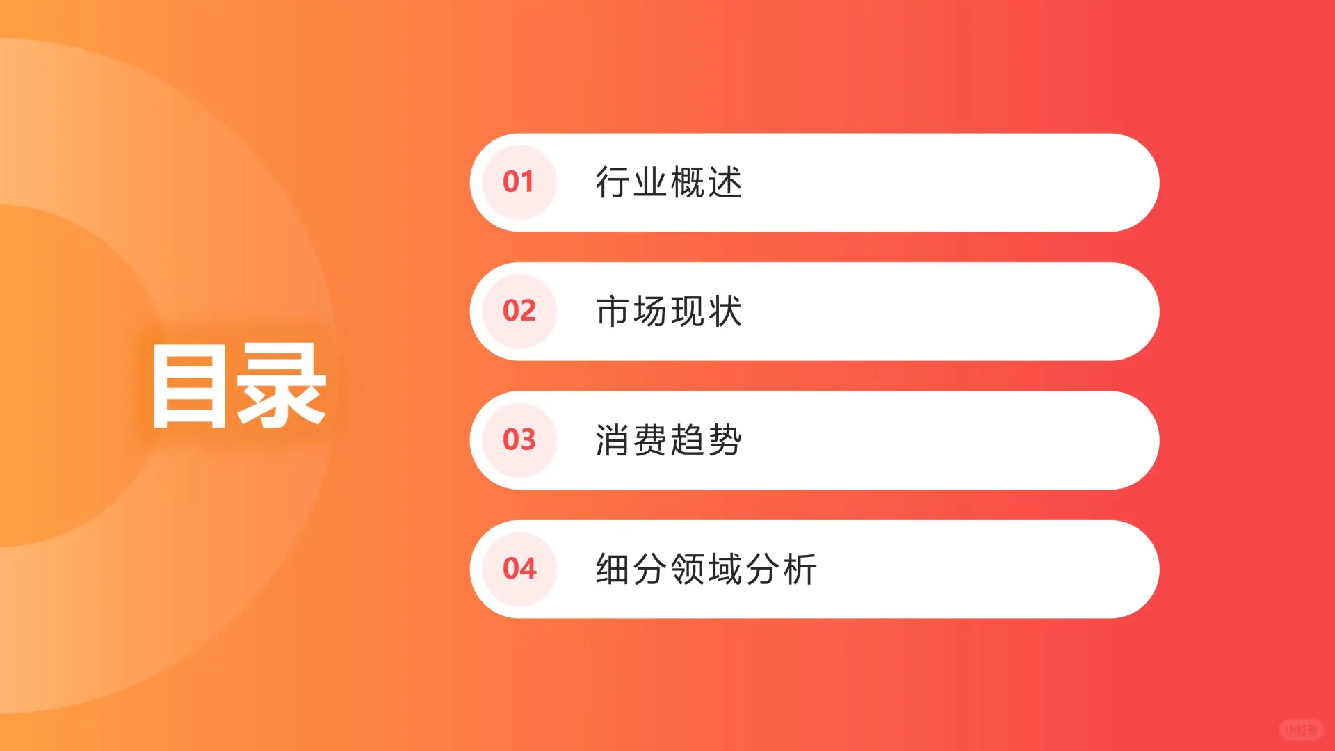 ?2025休闲食品行业报告｜市场趋势全解析