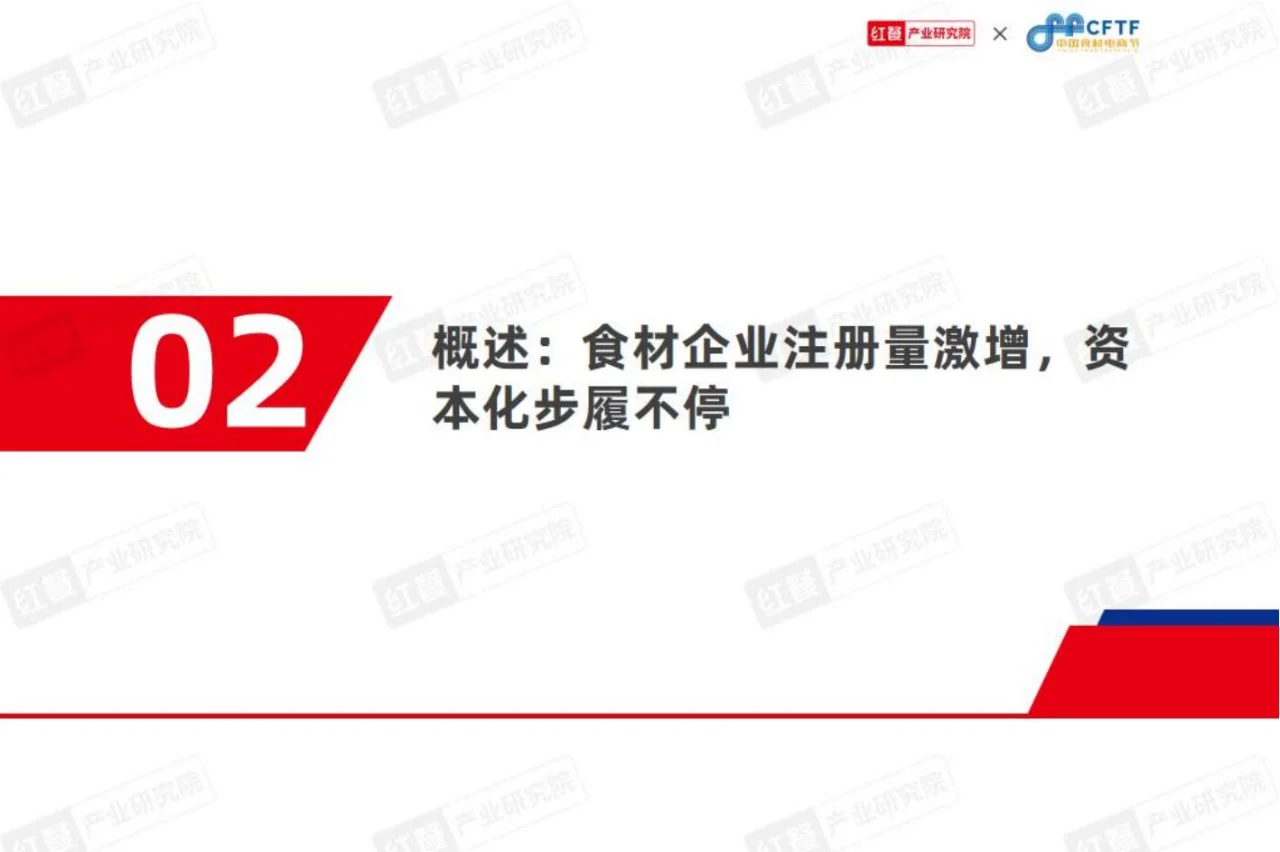 68 页 | 一文读懂 2024 餐饮食材行业变化