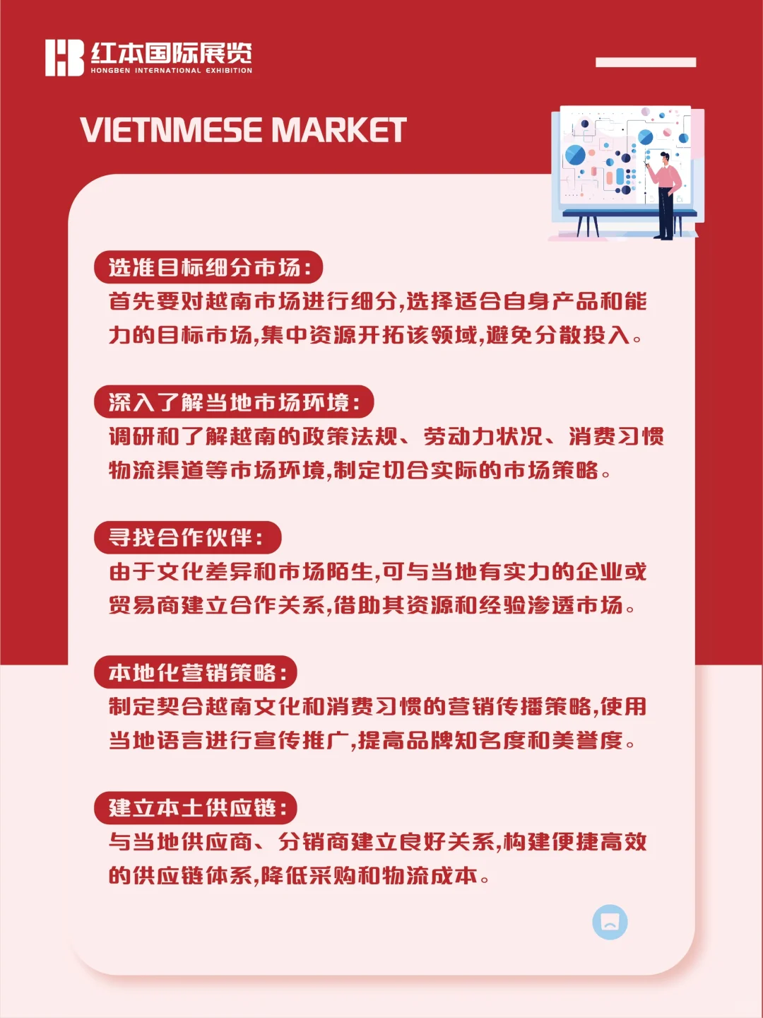 中小制造企业⭕️如何❓获利越南市场??