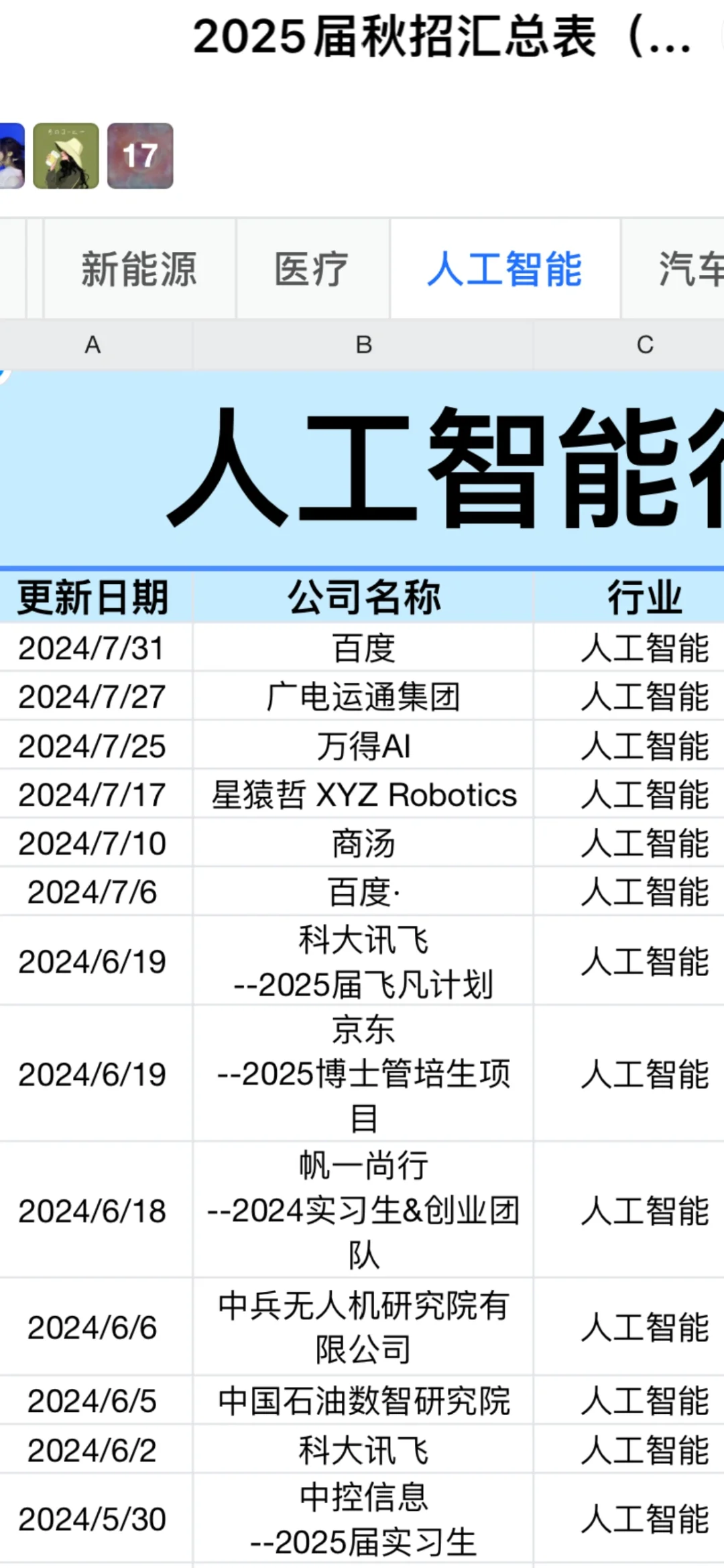 【人工智能】?‍?行业走在时代前沿