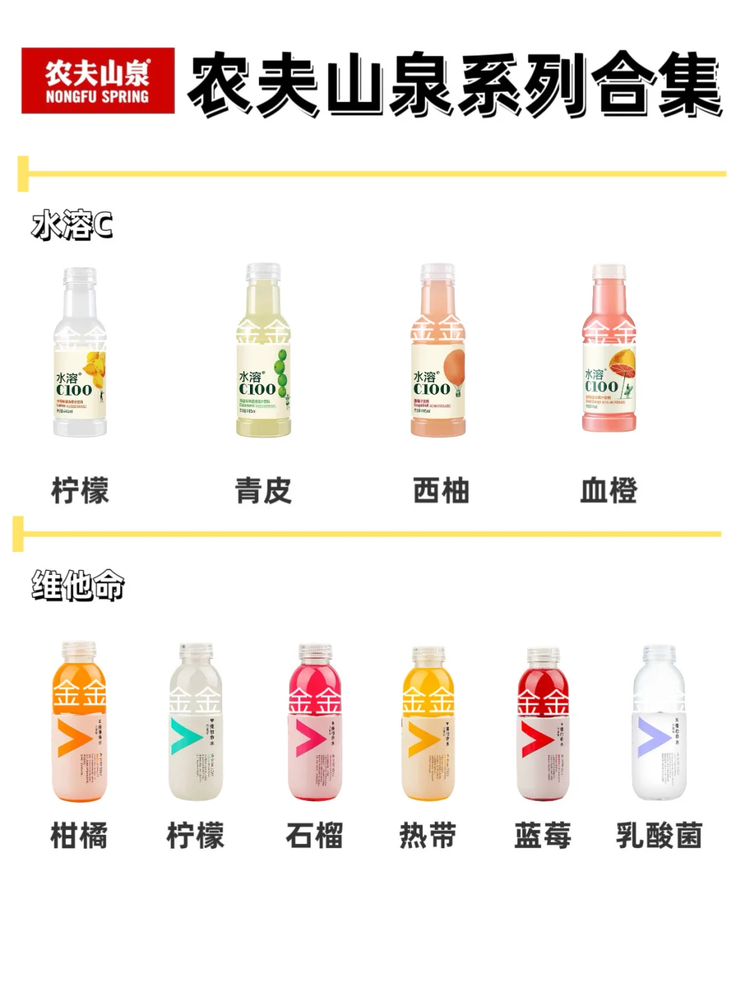 农夫山泉系列合集