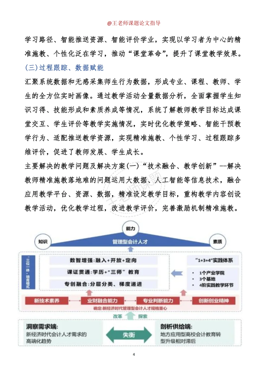 人工智能+数字化+数学化