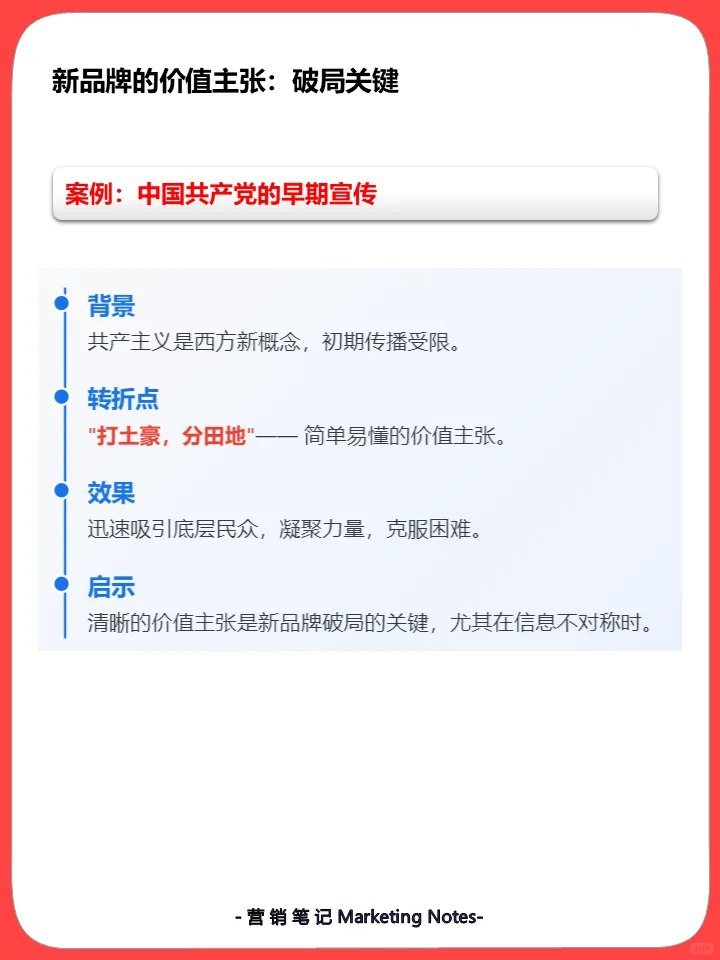 品牌价值主张:核心价值的具象化表达