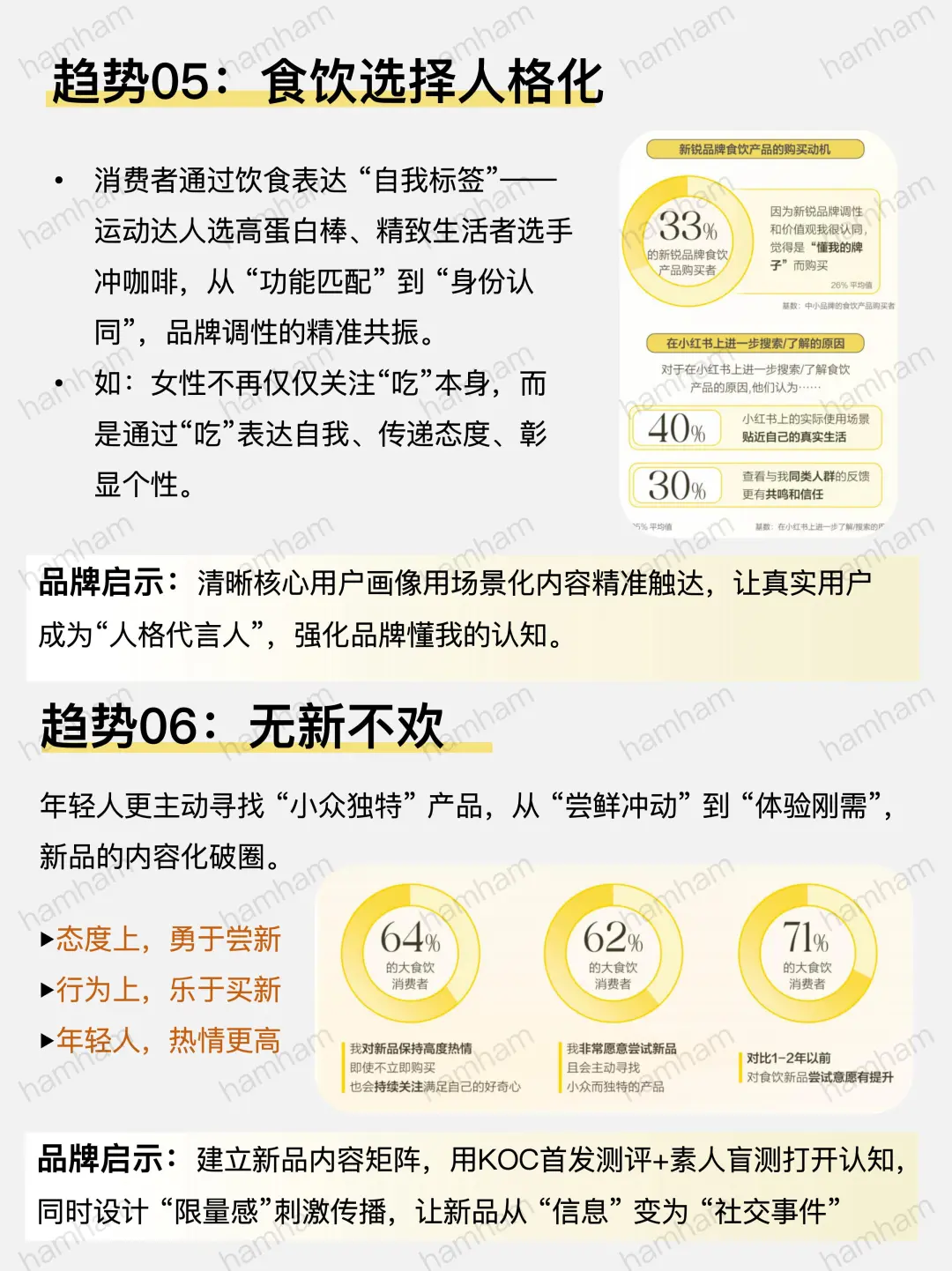 大食饮行业 7 大趋势，消费品牌必看❗