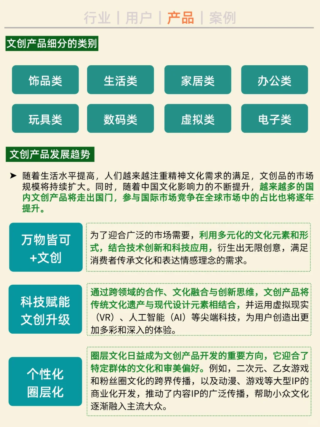 一天吃透一条产业链。No1 文创。