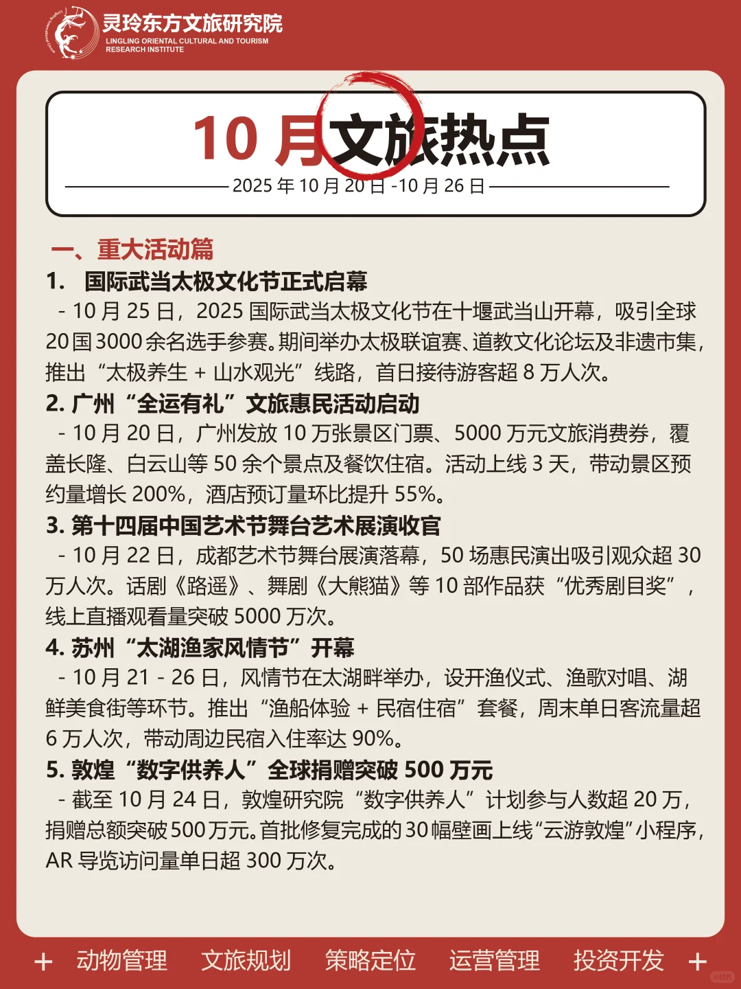 10月27日|一周文旅热点资讯